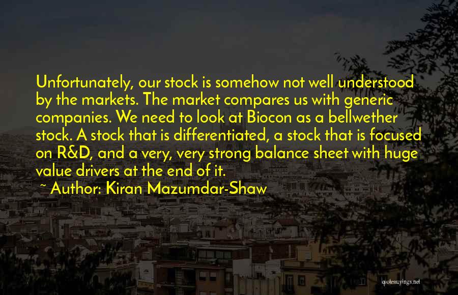 Balance Sheet Quotes By Kiran Mazumdar-Shaw