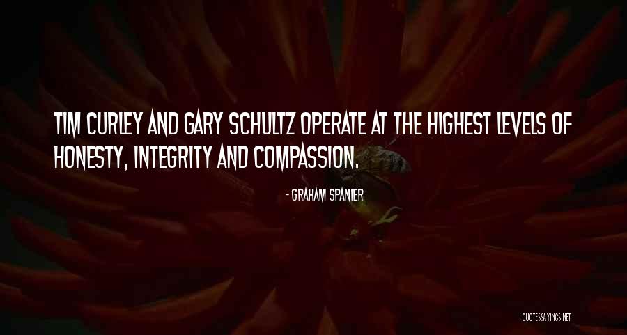 Balasaraswati Youtube Quotes By Graham Spanier Balasaraswati Youtube Quotes By Graham Spanier