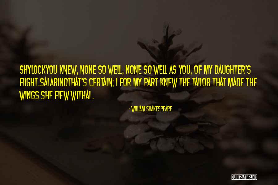 Baldauff Orange Quotes By William Shakespeare Baldauff Orange Quotes By William Shakespeare