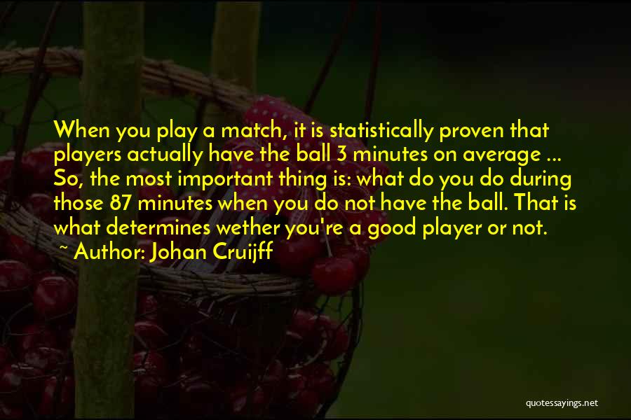 Ball Players Quotes By Johan Cruijff