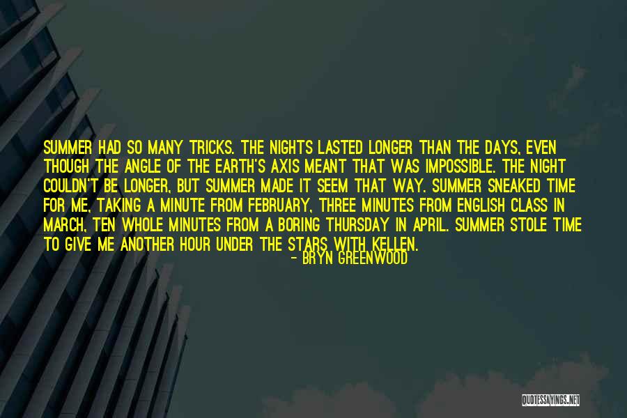 Bambiraptor Fossil Quotes By Bryn Greenwood Bambiraptor Fossil Quotes By Bryn Greenwood