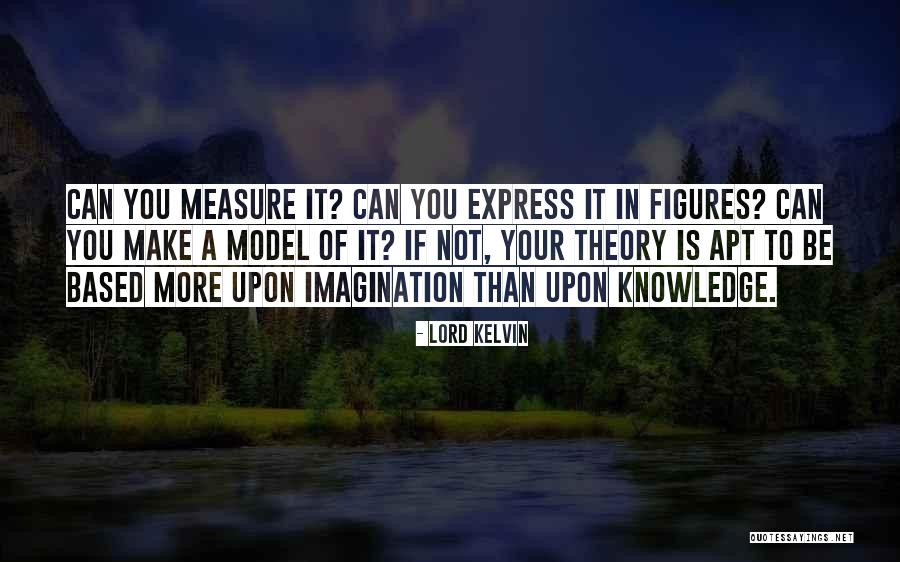 Band Rehearsal Quotes By Lord Kelvin Band Rehearsal Quotes By Lord Kelvin