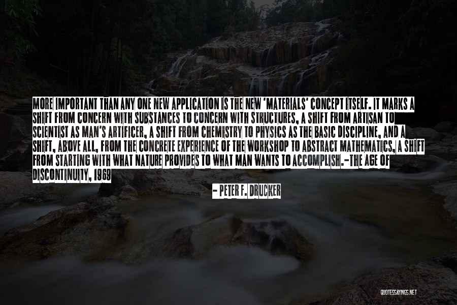 Barich Inc Quotes By Peter F. Drucker Barich Inc Quotes By Peter F. Drucker