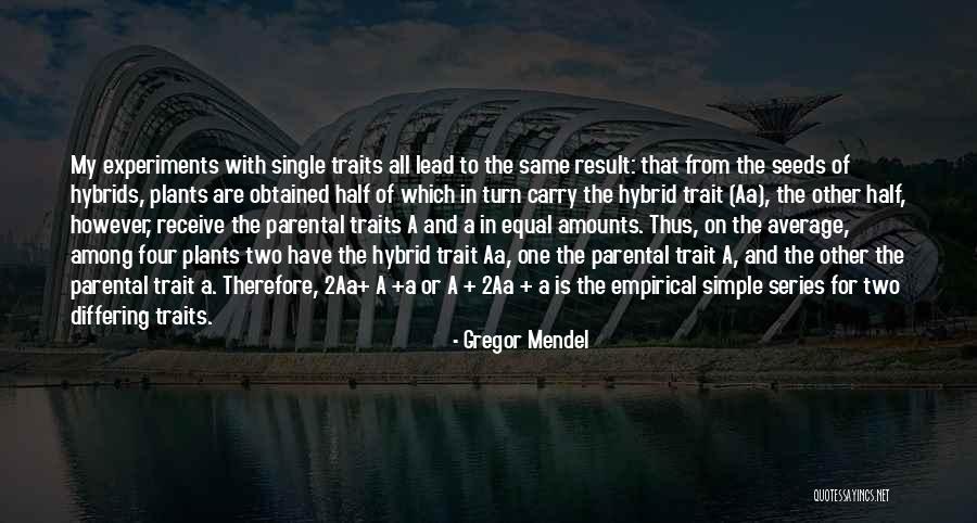 Barkis Andrew Quotes By Gregor Mendel Barkis Andrew Quotes By Gregor Mendel