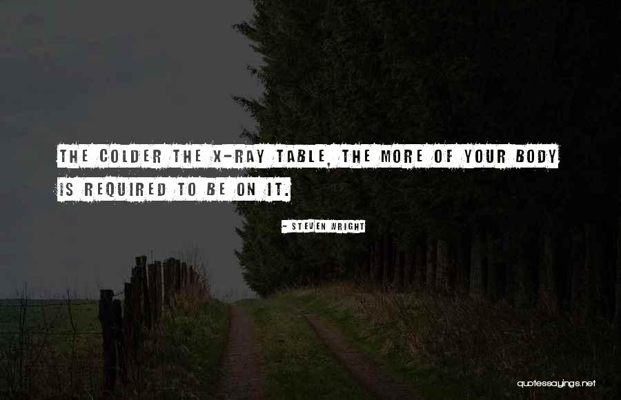 Barnbrook Sinclair Quotes By Steven Wright Barnbrook Sinclair Quotes By Steven Wright