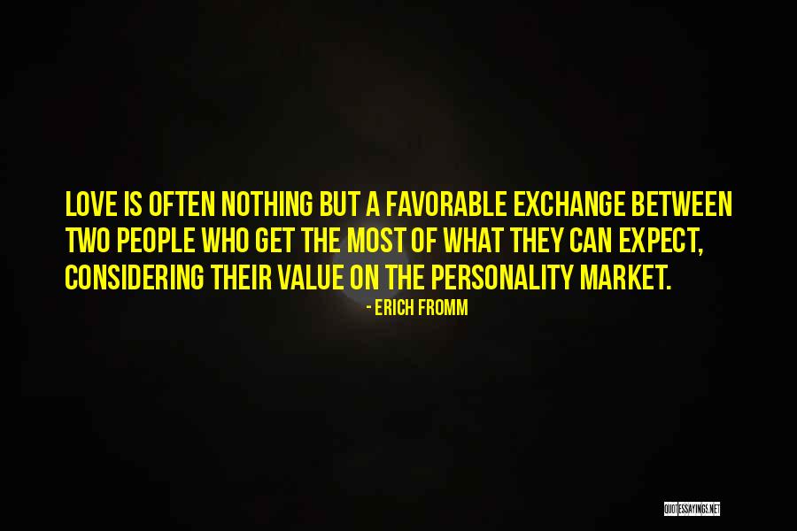 Barraband Parakeets Quotes By Erich Fromm Barraband Parakeets Quotes By Erich Fromm