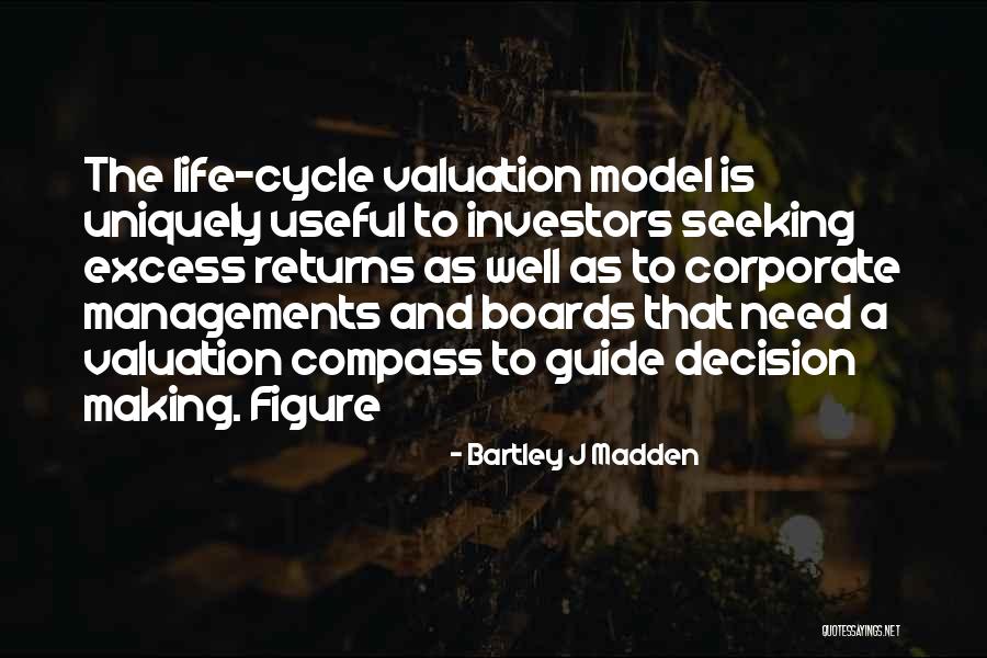 Bartley J Madden Quotes 617940