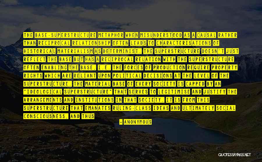 Base And Superstructure Quotes By Anonymous Base And Superstructure Quotes By Anonymous