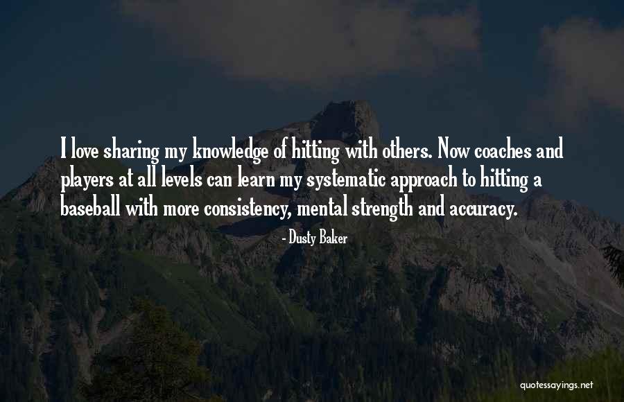 Baseball Coaches Quotes By Dusty Baker Baseball Coaches Quotes By Dusty Baker