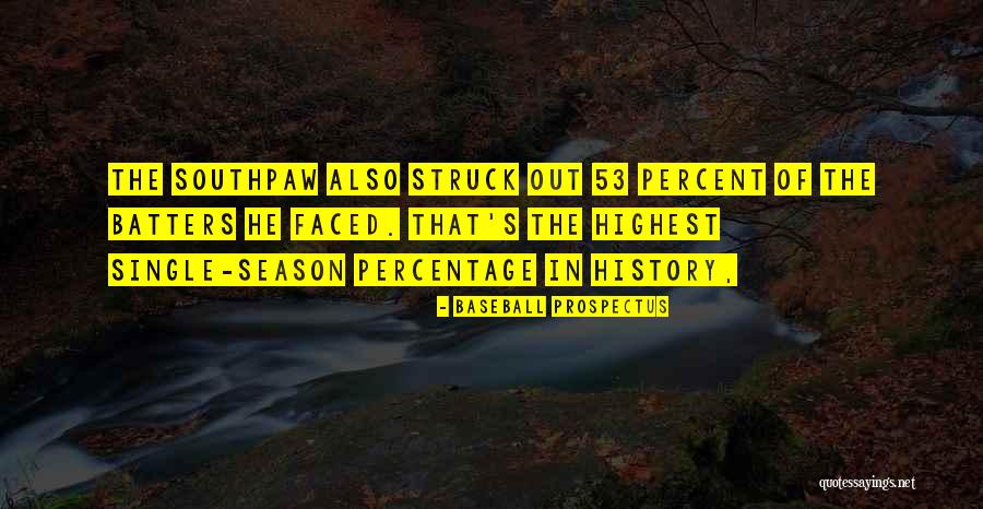Baseball History Quotes By Baseball Prospectus Baseball History Quotes By Baseball Prospectus