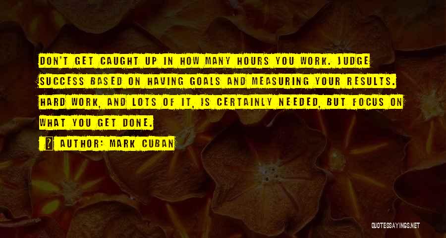 Based On Success Quotes By Mark Cuban