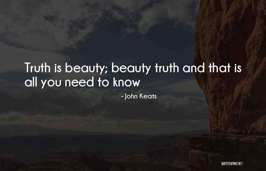 Baselitz Art Quotes By John Keats Baselitz Art Quotes By John Keats