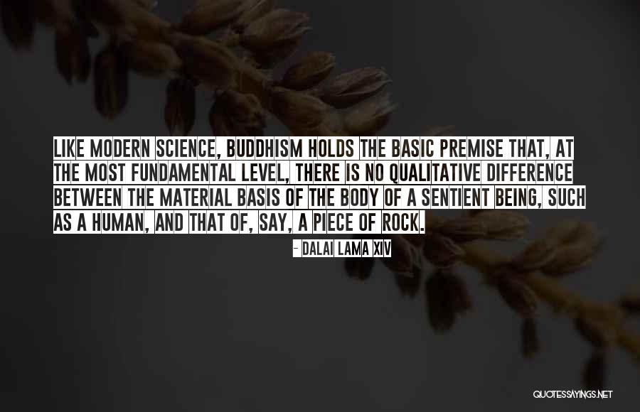 Basic Fundamental Quotes By Dalai Lama XIV Basic Fundamental Quotes By Dalai Lama XIV