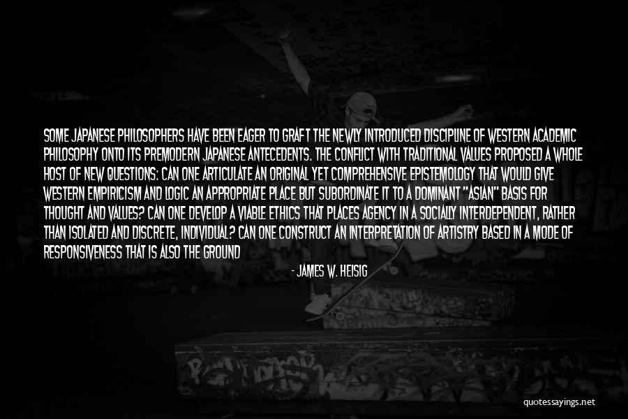 Basic Fundamental Quotes By James W. Heisig Basic Fundamental Quotes By James W. Heisig