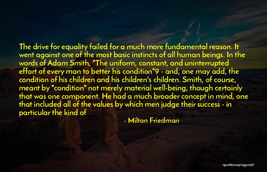 Basic Fundamental Quotes By Milton Friedman Basic Fundamental Quotes By Milton Friedman