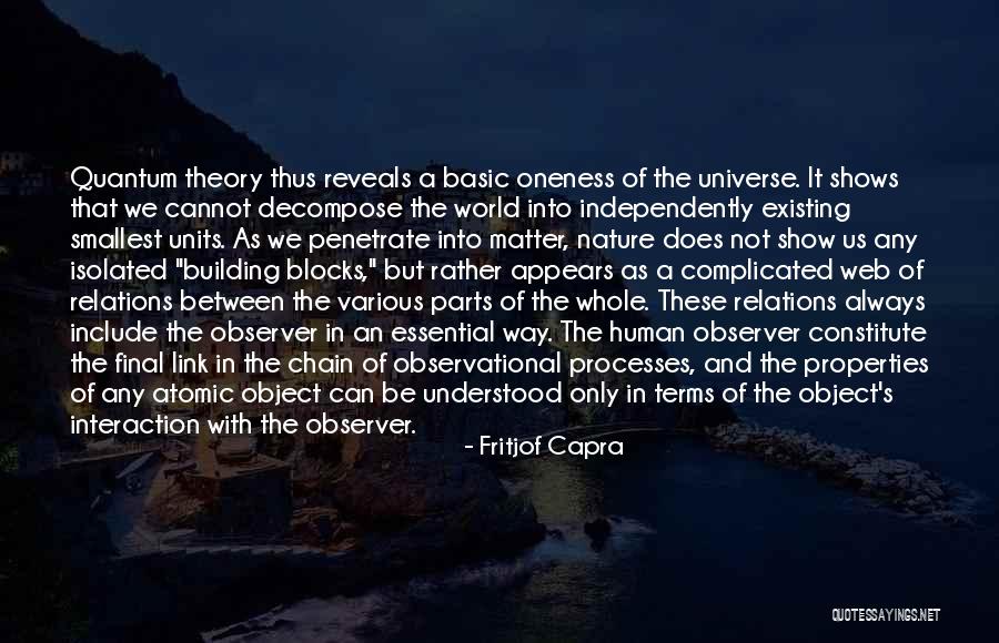 Basic Human Nature Quotes By Fritjof Capra Basic Human Nature Quotes By Fritjof Capra