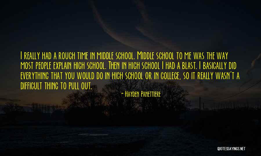 Basically Me Quotes By Hayden Panettiere Basically Me Quotes By Hayden Panettiere
