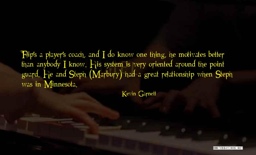 Basketball Coach Quotes By Kevin Garnett Basketball Coach Quotes By Kevin Garnett