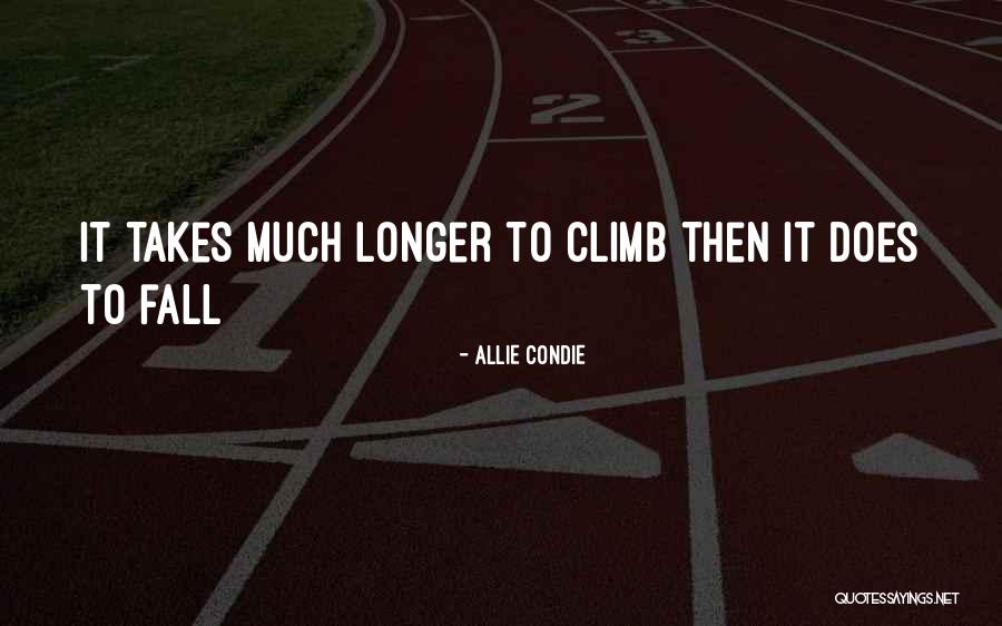 Basketball Comebacks Quotes By Allie Condie Basketball Comebacks Quotes By Allie Condie