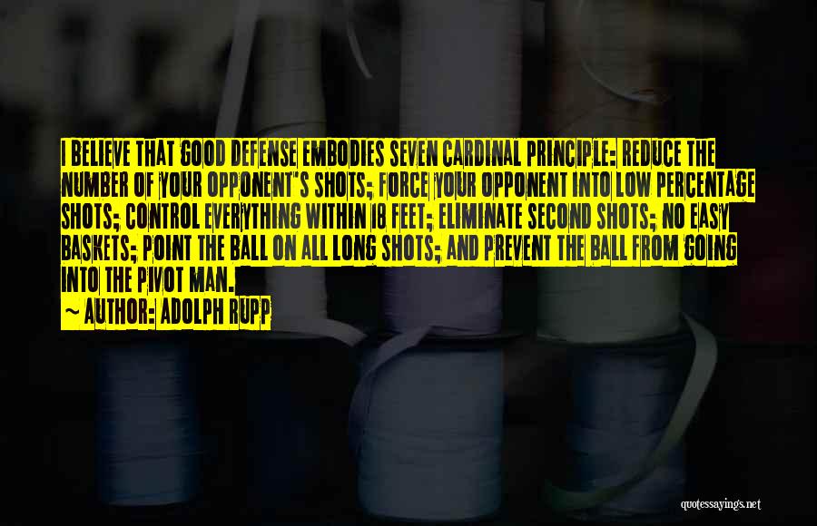 Basketball Defense Quotes By Adolph Rupp