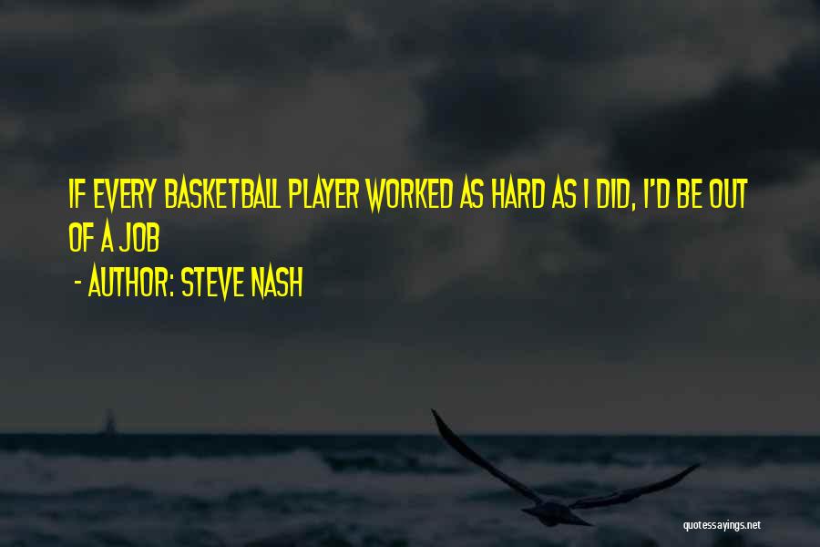 Basketball Player Quotes By Steve Nash