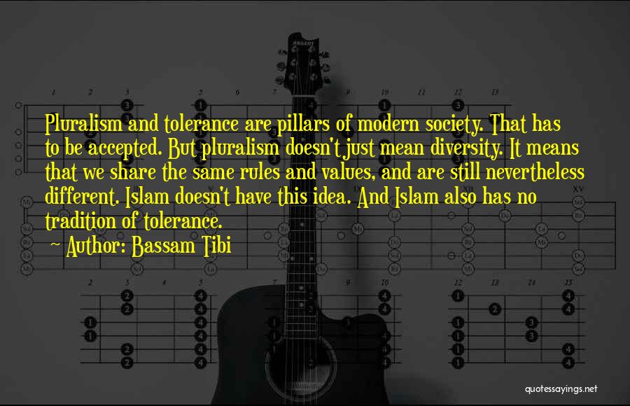 Bassam Tibi Quotes 650440