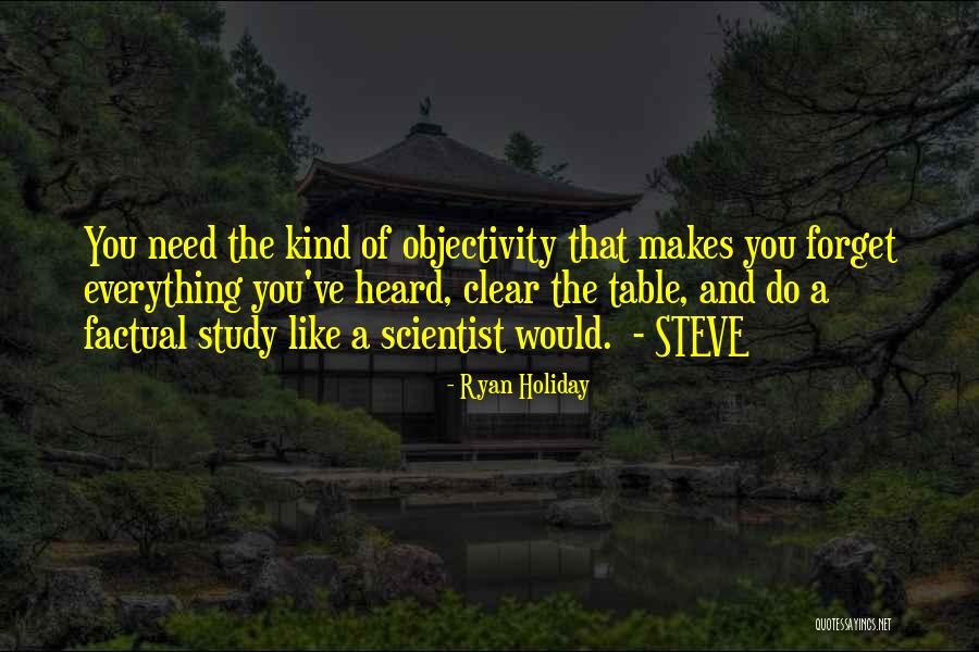 Batards Quotes By Ryan Holiday Batards Quotes By Ryan Holiday
