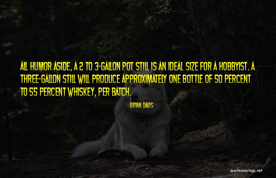 Batch Quotes By Bryan Davis Batch Quotes By Bryan Davis