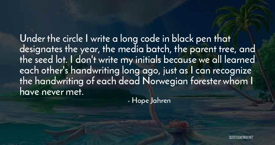 Batch Quotes By Hope Jahren Batch Quotes By Hope Jahren