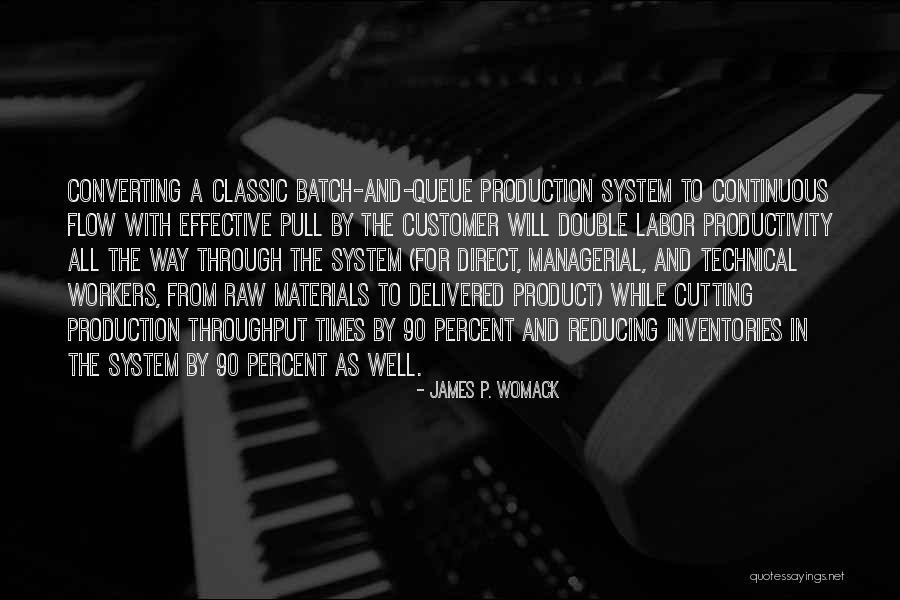 Batch Quotes By James P. Womack Batch Quotes By James P. Womack
