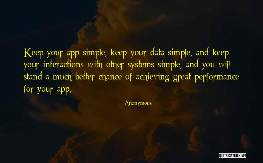 Bateh Eye Quotes By Anonymous Bateh Eye Quotes By Anonymous