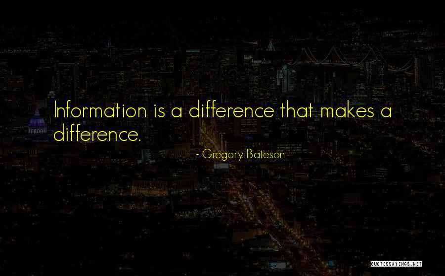 Bateson Gregory Quotes By Gregory Bateson Bateson Gregory Quotes By Gregory Bateson