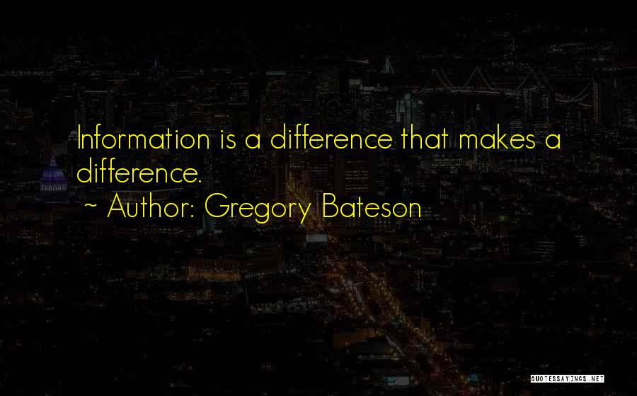 Bateson Quotes By Gregory Bateson