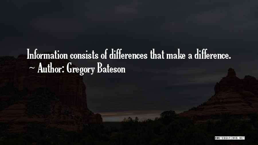 Bateson Quotes By Gregory Bateson