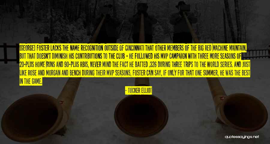 Batted Quotes By Tucker Elliot Batted Quotes By Tucker Elliot
