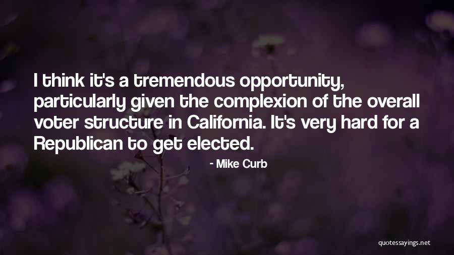 Battistella Chiropractor Quotes By Mike Curb Battistella Chiropractor Quotes By Mike Curb
