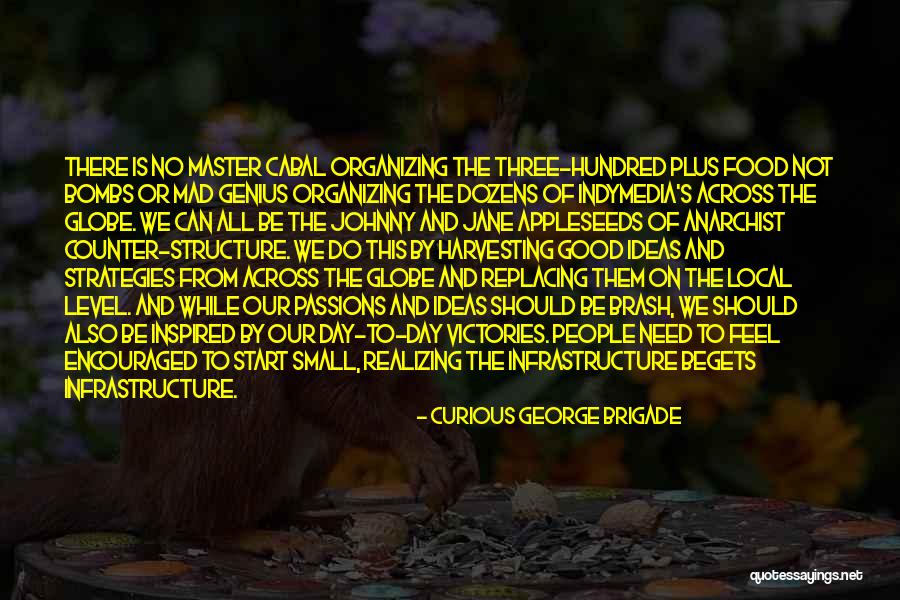Battistoni Salami Quotes By Curious George Brigade Battistoni Salami Quotes By Curious George Brigade