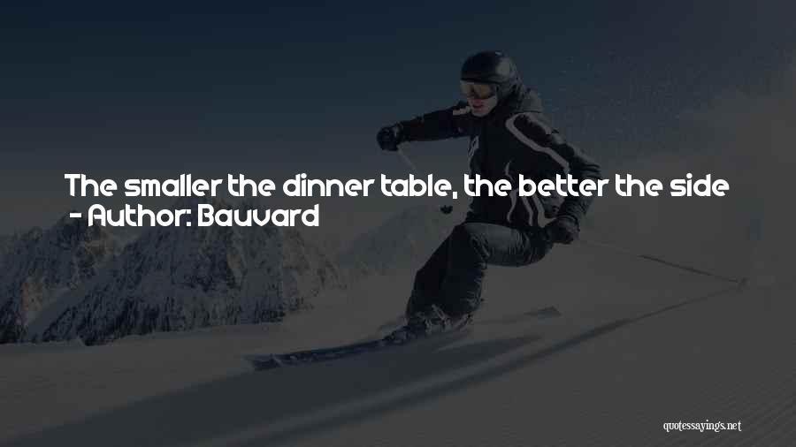 Bauvard Quotes 1134407