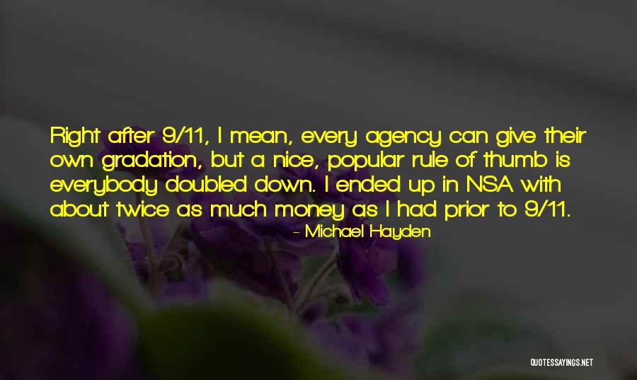 Bby Stock Quotes By Michael Hayden Bby Stock Quotes By Michael Hayden