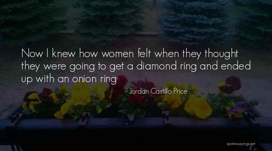 Bcnd Stock Quotes By Jordan Castillo Price Bcnd Stock Quotes By Jordan Castillo Price