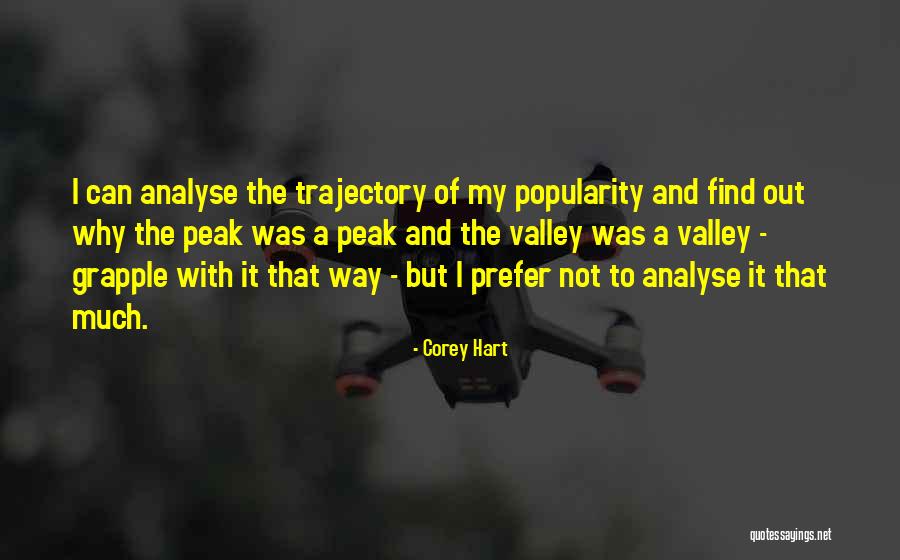 Bcya Basketball Quotes By Corey Hart Bcya Basketball Quotes By Corey Hart