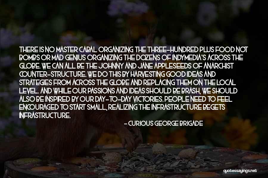 Be Curious Quotes By Curious George Brigade Be Curious Quotes By Curious George Brigade