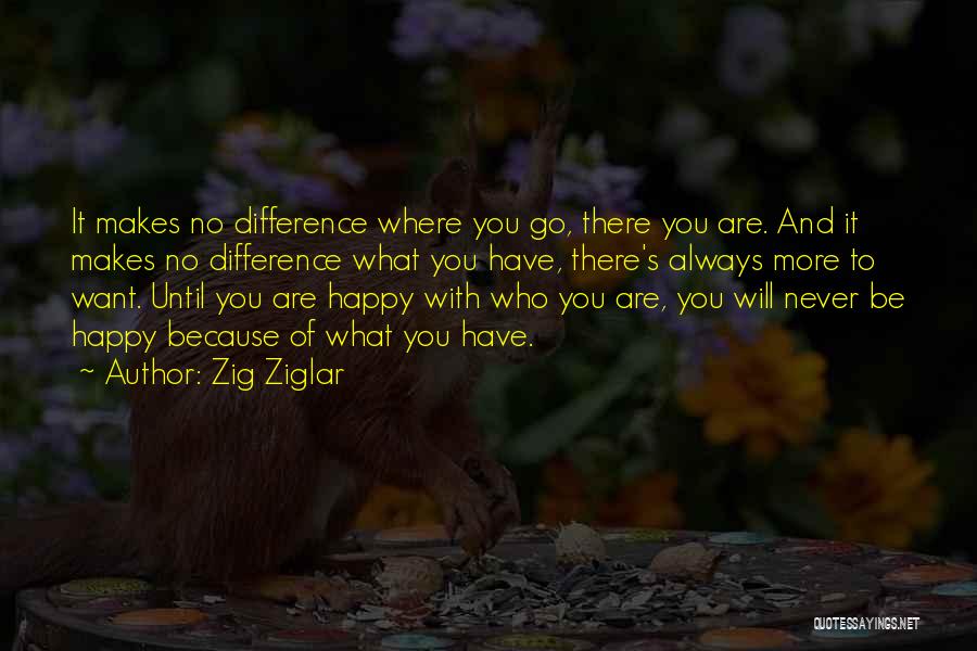 Be Happy Be Who You Want To Be Quotes By Zig Ziglar