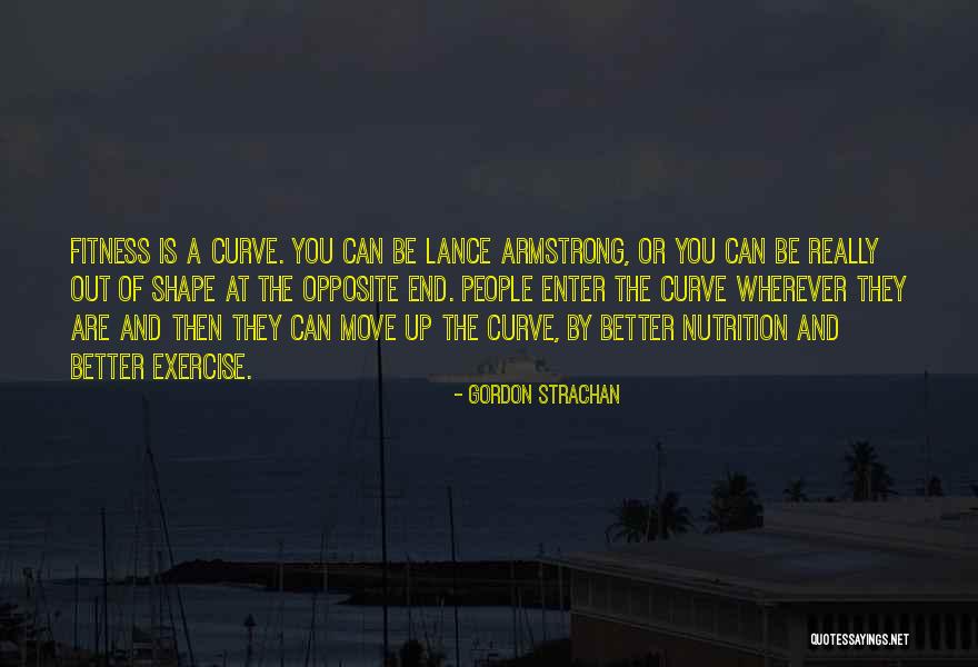 Be Nutrition Quotes By Gordon Strachan Be Nutrition Quotes By Gordon Strachan