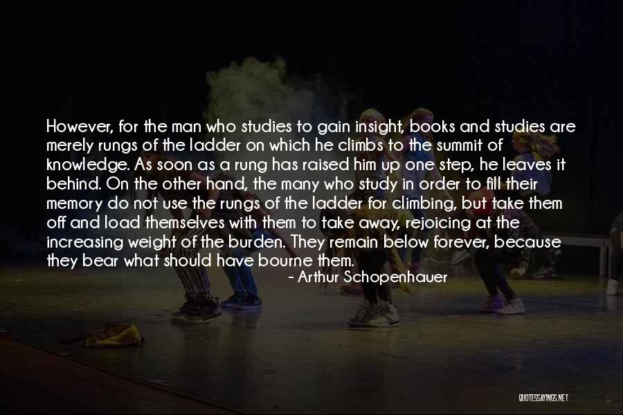 Bear Behind Quotes By Arthur Schopenhauer Bear Behind Quotes By Arthur Schopenhauer