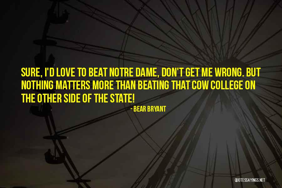 Bear Bryant Quotes 1320547 Bear Bryant Quotes 1320547