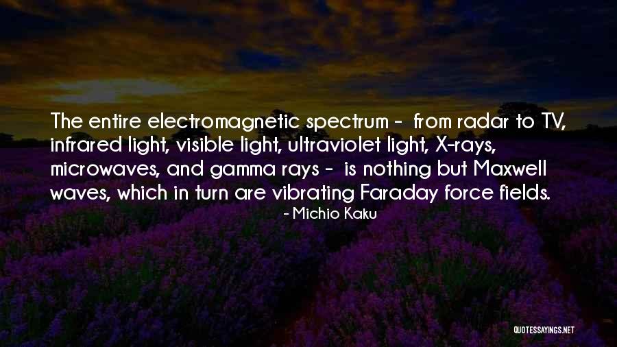 Bear Lifted Quotes By Michio Kaku Bear Lifted Quotes By Michio Kaku