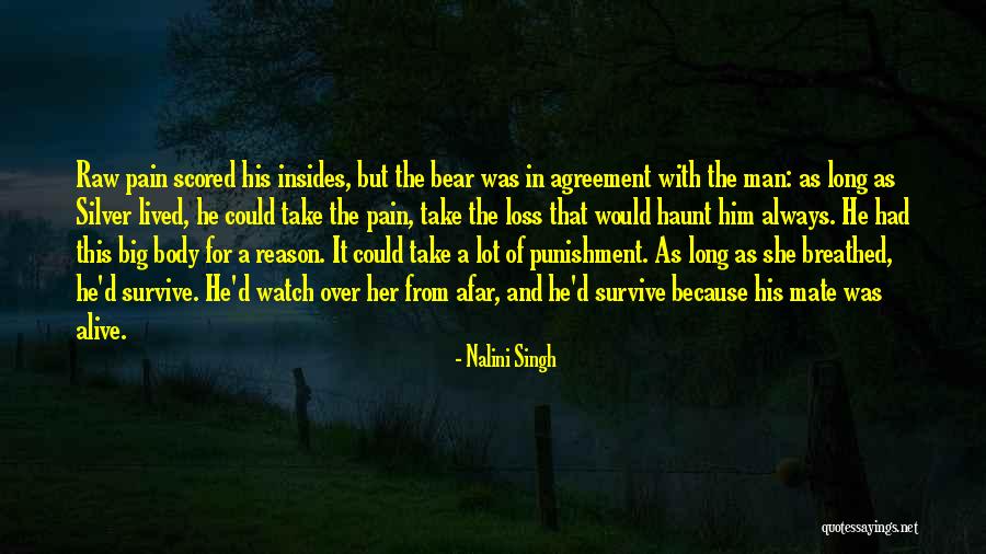 Bear Pain Quotes By Nalini Singh