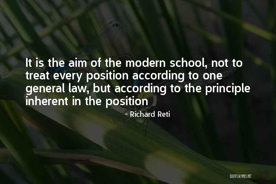 Beaubien Deli Quotes By Richard Reti Beaubien Deli Quotes By Richard Reti