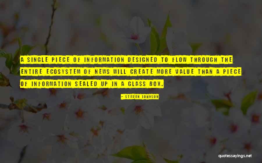 Beaubourg Quotes By Steven Johnson Beaubourg Quotes By Steven Johnson